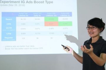 Gestur Presentasi