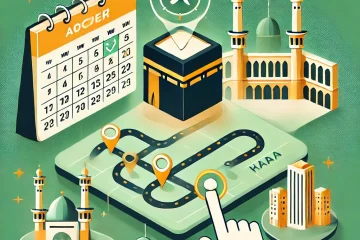 Tips Merancang Itinerary Umroh